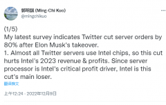 郭明錤：被马斯克收购后，Twitter 砍掉约 80% 的服务器订单