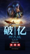 《阿凡达：水之道》预售票房破亿