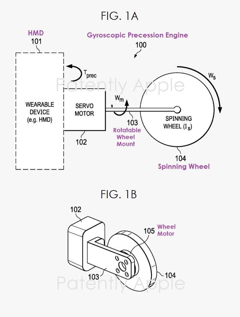 苹果头显新专利:不仅仅只是震动,新引擎可带来空气波压力 / 离心力等多种沉浸式体验