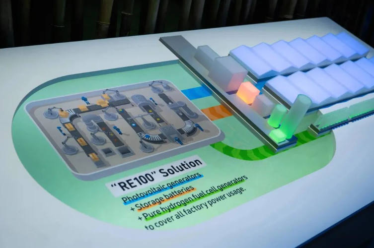 松下发布多项环境问题解决方案,打造 100% 可再生能源工厂的全球首个示范设施
