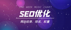 网站关键词排名如何提升,网站seo关键词优化技巧