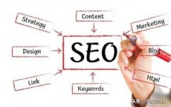 seo如何优化网站到首页的,网站的seo如何优化