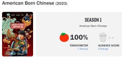 迪士尼《西游 ABC》烂番茄新鲜度 100%