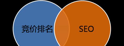 优化百度SEO排名的9个技巧（让您的网站在搜索引擎中更加突出）