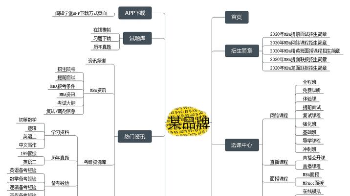 SEO搜索引擎优化的六个步骤（提高网站排名、增加流量的有效方法）