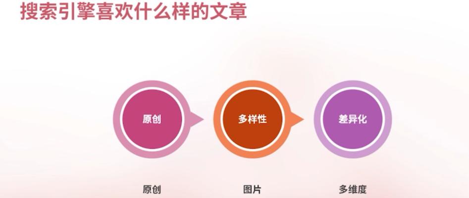 SEO优化指南——让你的网站更容易被搜索引擎发现（掌握这些技巧，让你的排名更高）