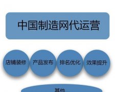 SEO网站优化技巧 掌握以下技巧，让您的网站排名