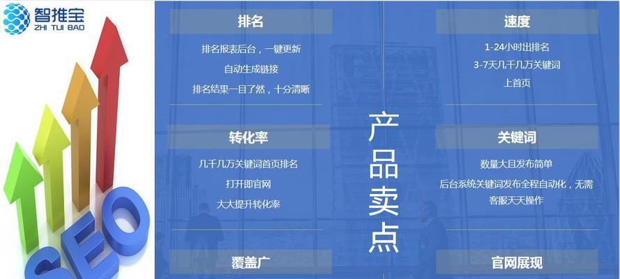 SEO优化技术与网络推广的区别（让你不再混淆SEO与网络推广的概念）