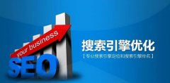 SEO优化人员的每日必做工作 排名、分析、优化