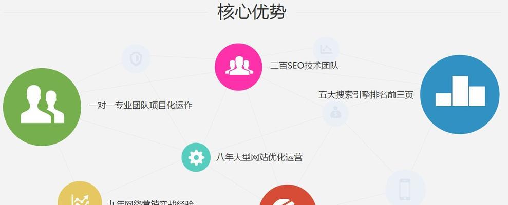 SEO优化（探究SEO行业人员在工作中所需要具备的精神素质）