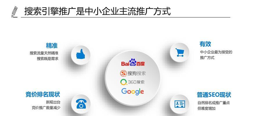 从多角度出发，提高SEO优化效果（教你如何从内容、技术、用户体验等方面全方位优化网站）