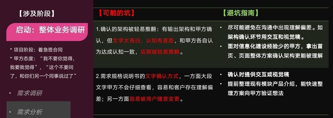 SEO优化专员职责和能力需求剖析（打造高效优化，让网站飞速增长）