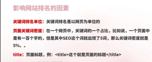 百度搜索引擎对SEO元素的权重分析（探究SEO优化的重点和技巧，提升网站排名）