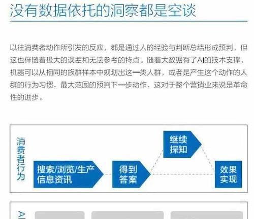 百度熊掌号对SEO的影响（探究百度熊掌号在SEO中的作用及优劣）