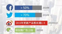 百度信息流推广的优势,为什么百度信息流是最佳推广之选