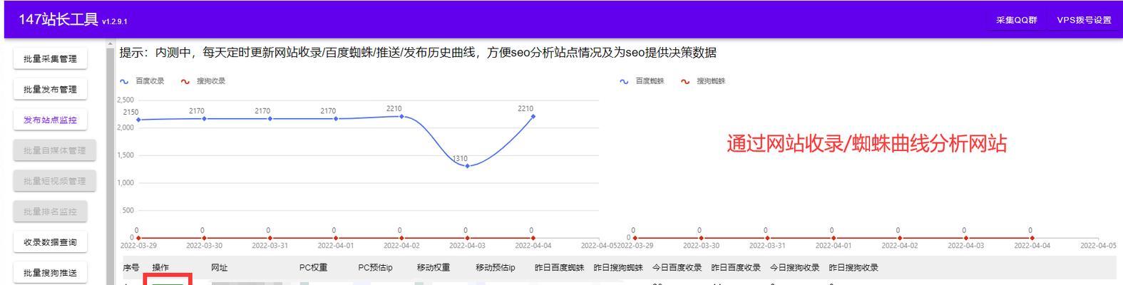 提升收录的有效方法——SEO基础层面实战指南（掌握优化、网站结构优化等技巧，提高网站收录量！）