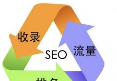 SEO的角度来设计网站中的URL（优化网站链接对搜索引擎排名