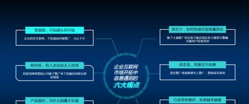 网站推广效果分析——从流量来源入手（教你如何利用流量来源数据分析网站推广效果）