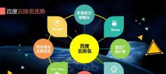 百度SEO网站优化思路,6种方向与5个注意点