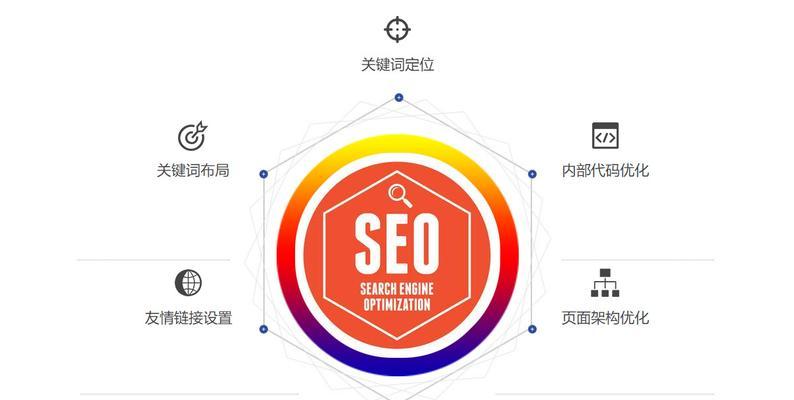 如何优化新网站的SEO排名？（10个方法帮助您提升网站的可见度）