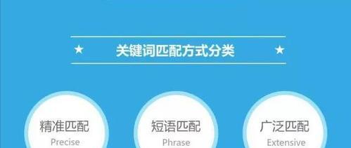 提高网站排名，优化的5个技巧（从百度SEO优化到超链接搭建，让你的网站更上一层楼）