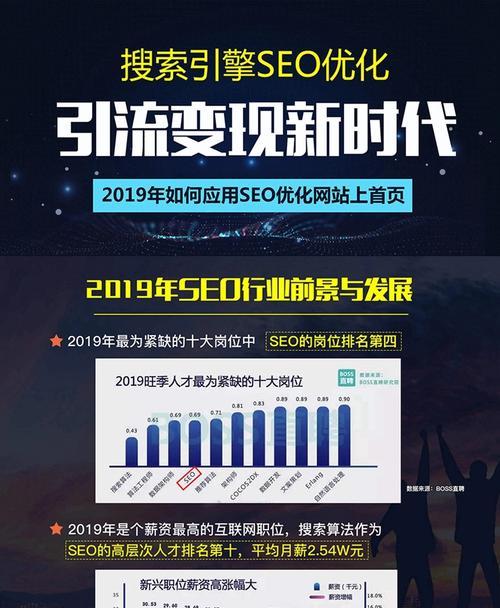 SEO优化技巧（掌握这些窍门，让你的网站在搜索引擎上获得更好的排名！）