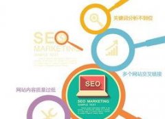 百度SEO排名提升的关键技巧，优化网站布局！