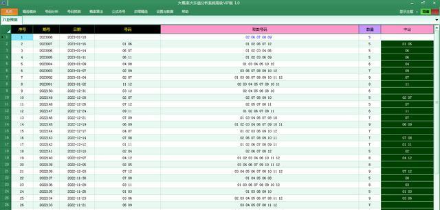 2023谷歌排名算法大变革（从到内容为王，这一次排名算法变革将颠覆你的SEO策略！）