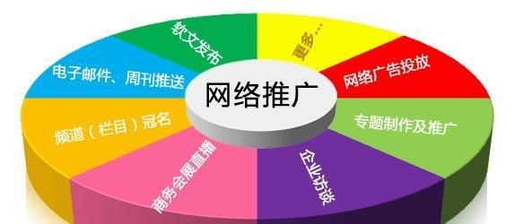 SEO操作中的多元选择（如何选择最佳的SEO策略）