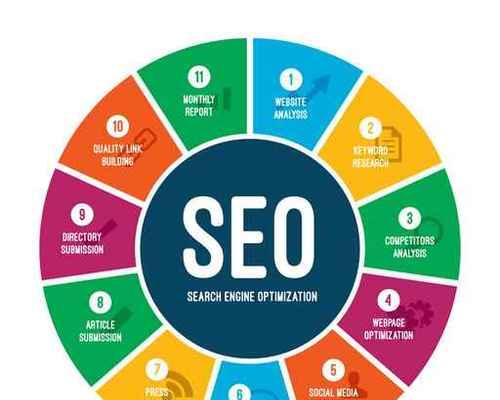 掌握SEO布词技巧，提升网站排名（从的选择到布局，让你的网站轻松上位）