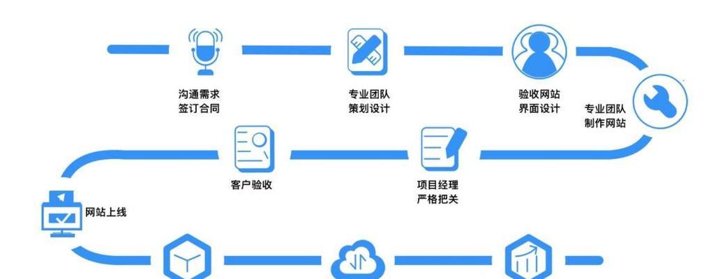 SEO优化完整指南（从原理到实践，助你实现搜索引擎排名第一）