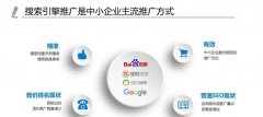 SEO官网保护工具 保护您的SEO官网安全稳定