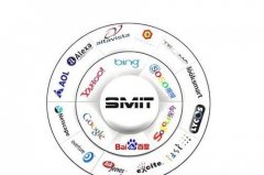 SEO优化方法常用工具，提升网站排名必备神器工具是什么！