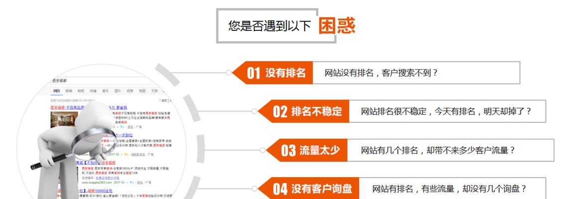 揭秘SEO网站优化的重要作用（如何通过SEO网站优化实现网站排名和流量提升？）