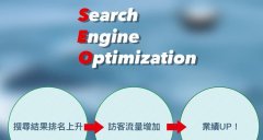 WORDPRESS整站全面SEO优化指南