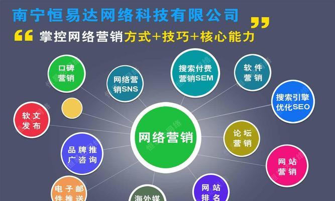 百度SEO优化让你的网站带来营销效果（实现优化方案，提高搜索引擎排名，获得更多的流量和转化）