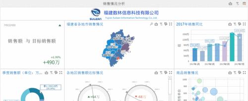 揭秘网站作弊的不同角度（从技术、心理、经济等多个层面深度剖析网站作弊）