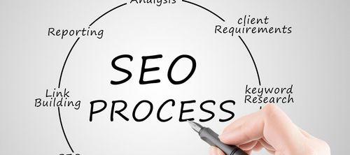 SEO排名优化流程详解（让你的网站站在搜索引擎前列）