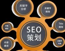 网站 清理垃圾链接提高SEO效果