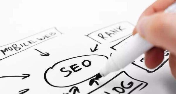 教你如何进行SEO排名优化（SEO优化方法详解）