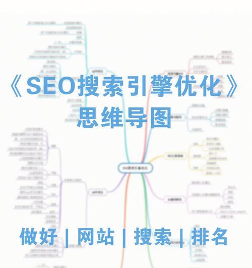 SEO优化排名的关键因素（掌握这些要点，提升你的网站排名不在话下）