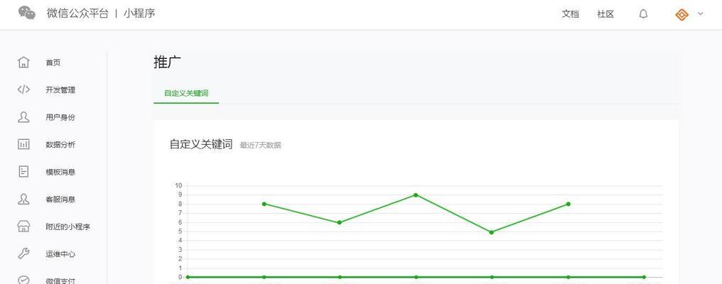 探讨排名的影响因素（了解排名的重要性及影响因素）