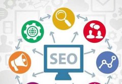 分析并优化网站的SEO，SEO优化技巧，提高网站排名！