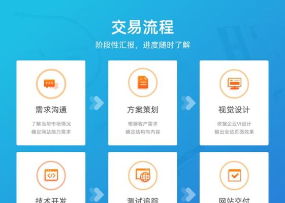 企业手机网站建设的关键（让您的企业随时随地都能接受挑战）