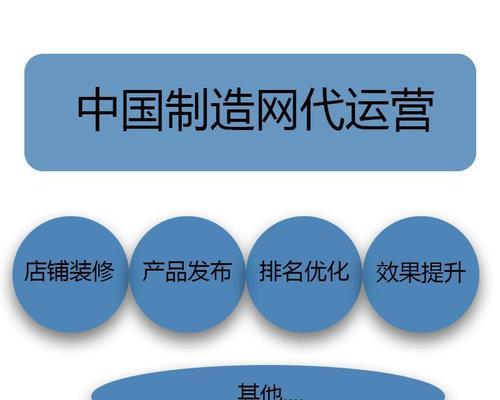 企业网站SEO优化（打造优化完善的企业网站，让您在搜索引擎中脱颖而出）