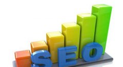 企业优化网站排名，这些方面需要注意 帮助企业提高排名