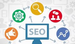 品牌网站的优化方法,从网站架构到内容策略