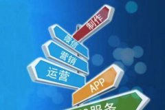 如何通过优化提高博客站的排名和流量