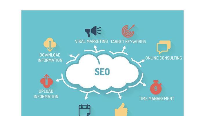 搜索引擎优化的具体实现方法与策略（如何让你的网站在搜索引擎中排名更高？）