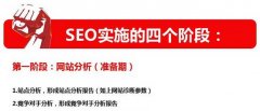 网站引流增强权威性——外链建设实践战略